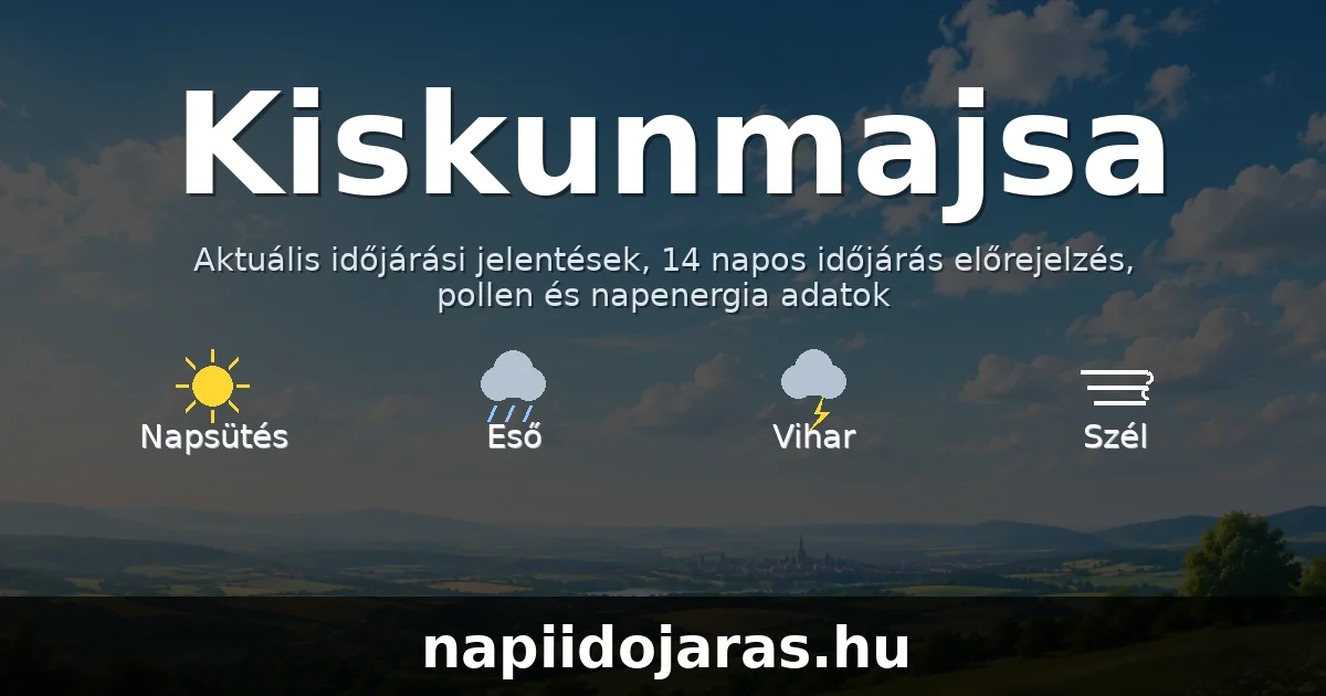 Kiskunmajsa időjárás aktuális előrejelzés – napiidojaras.hu