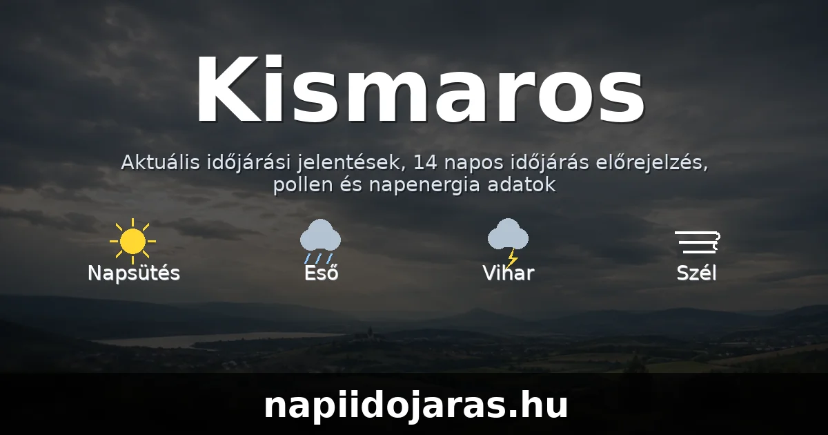 Kismaros időjárás aktuális előrejelzés – napiidojaras.hu