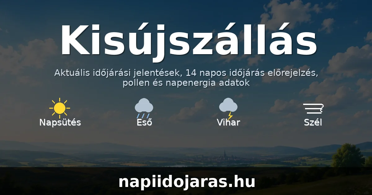 Kisújszállás időjárás aktuális előrejelzés – napiidojaras.hu