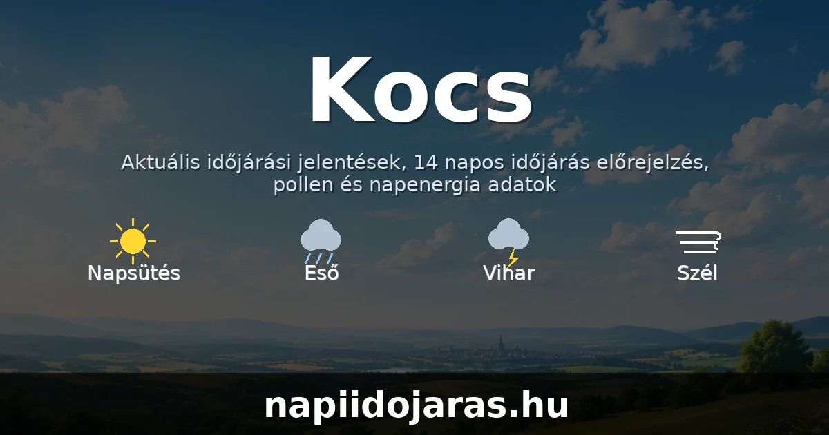 Kocs időjárás aktuális előrejelzés – napiidojaras.hu