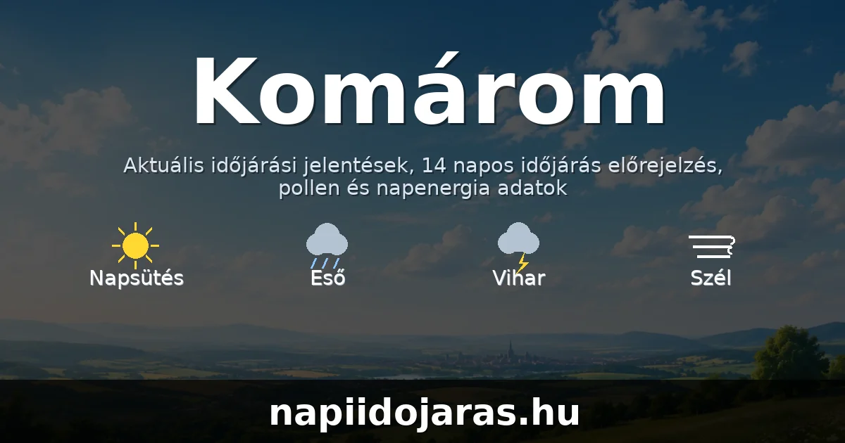 Komárom időjárás aktuális előrejelzés – napiidojaras.hu