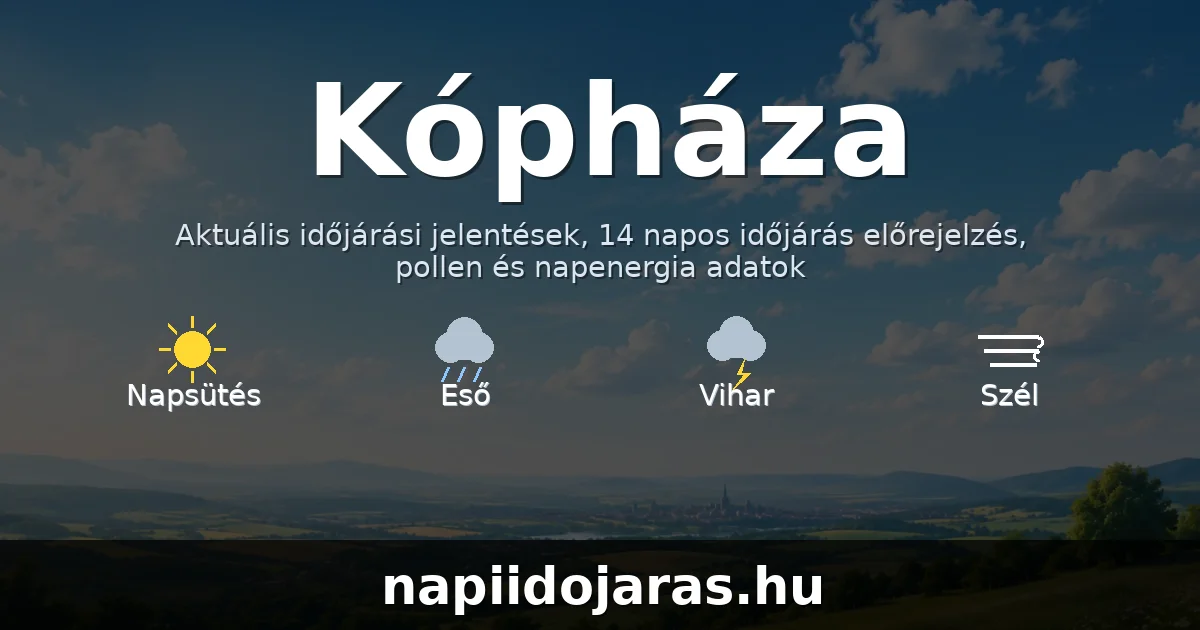 Kópháza időjárás aktuális előrejelzés – napiidojaras.hu