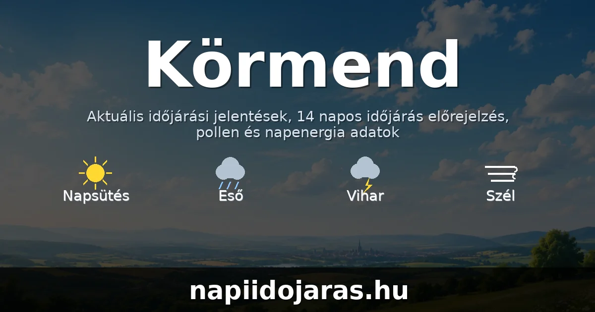 Körmend időjárás aktuális előrejelzés – napiidojaras.hu