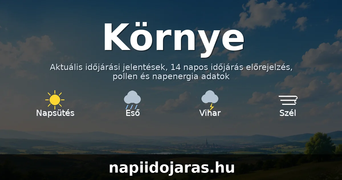 Környe időjárás aktuális előrejelzés – napiidojaras.hu