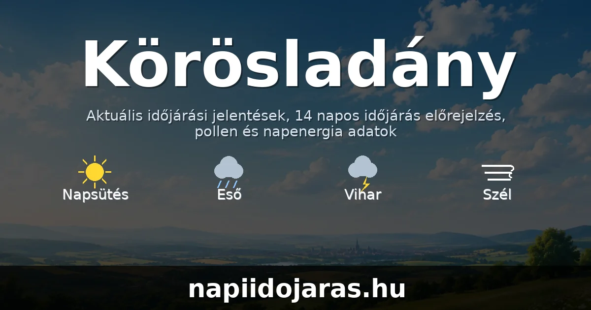 Körösladány időjárás aktuális előrejelzés – napiidojaras.hu