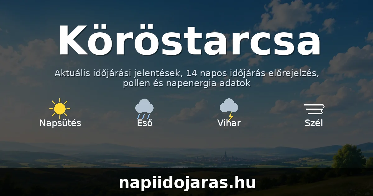Köröstarcsa időjárás aktuális előrejelzés – napiidojaras.hu