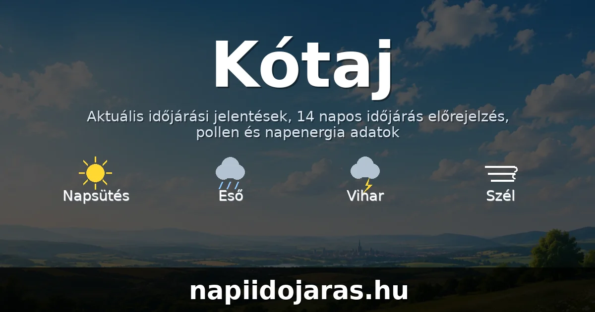 Kótaj időjárás aktuális előrejelzés – napiidojaras.hu