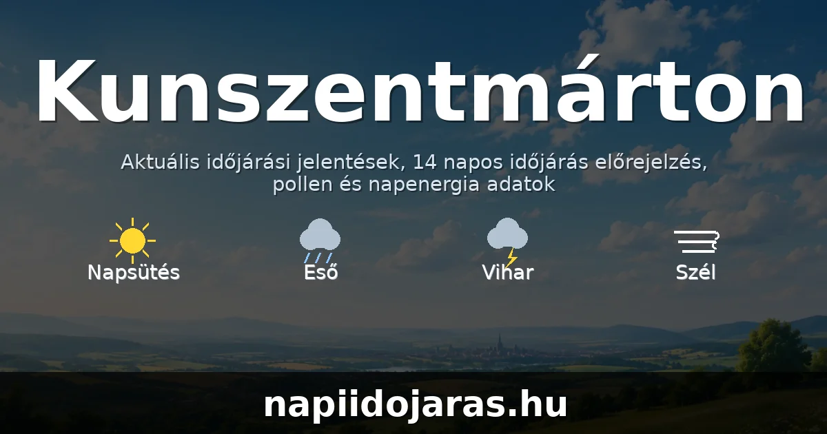 Kunszentmárton időjárás aktuális előrejelzés – napiidojaras.hu