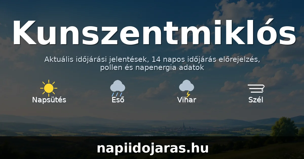 Kunszentmiklós időjárás aktuális előrejelzés – napiidojaras.hu