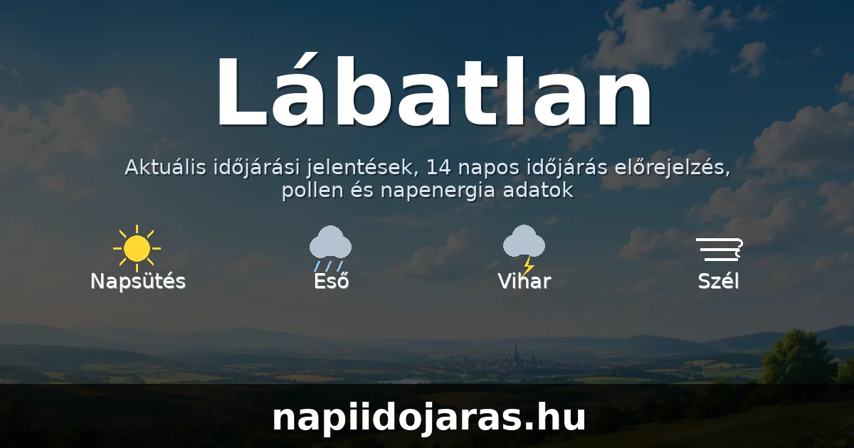 Lábatlan időjárás aktuális előrejelzés – napiidojaras.hu