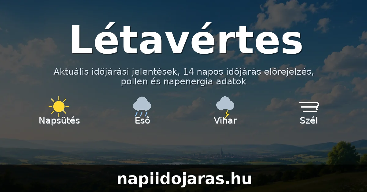 Létavértes időjárás aktuális előrejelzés – napiidojaras.hu
