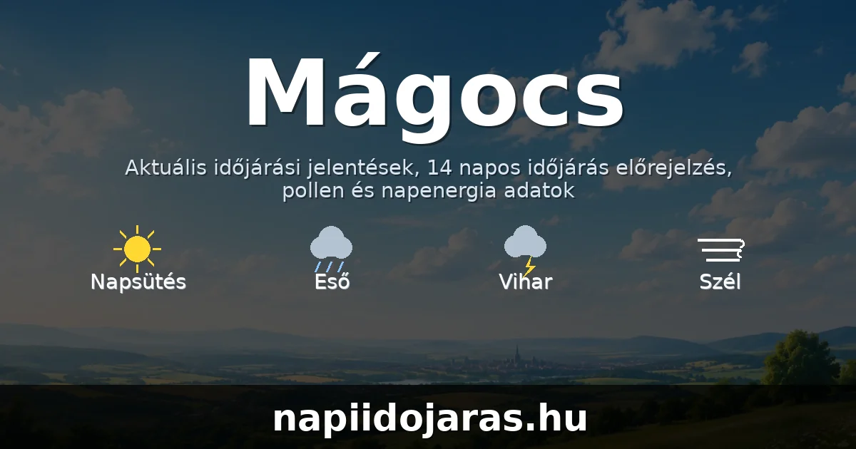 Mágocs időjárás aktuális előrejelzés – napiidojaras.hu
