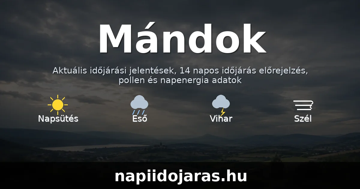 Mándok időjárás aktuális előrejelzés – napiidojaras.hu