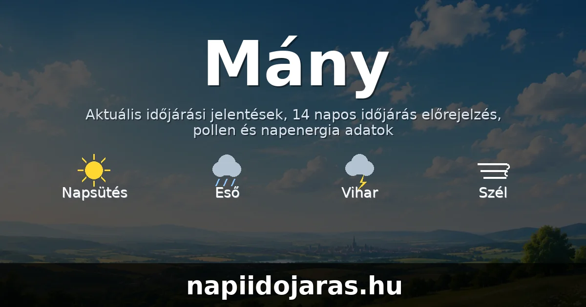 Mány időjárás aktuális előrejelzés – napiidojaras.hu