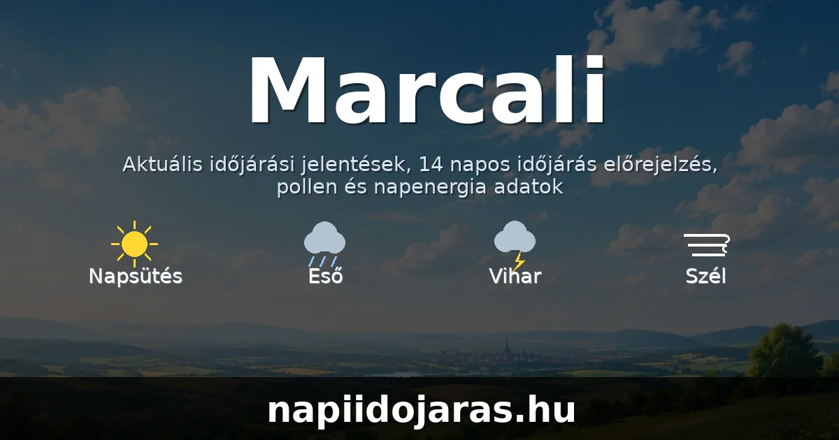 Marcali időjárása és éghajlata – balatoniidojaras.hu