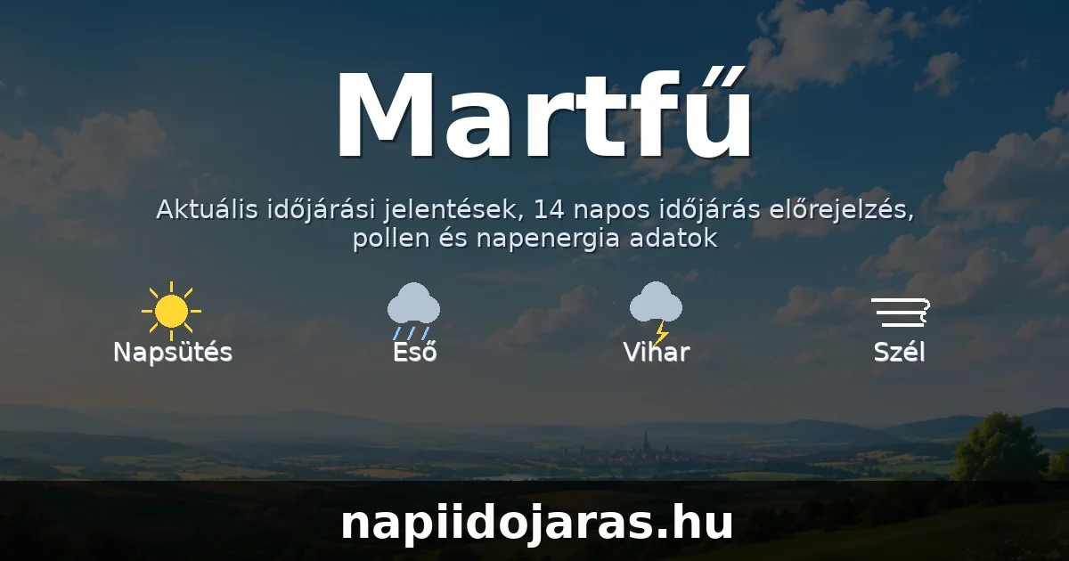 Martfű időjárás aktuális előrejelzés – napiidojaras.hu