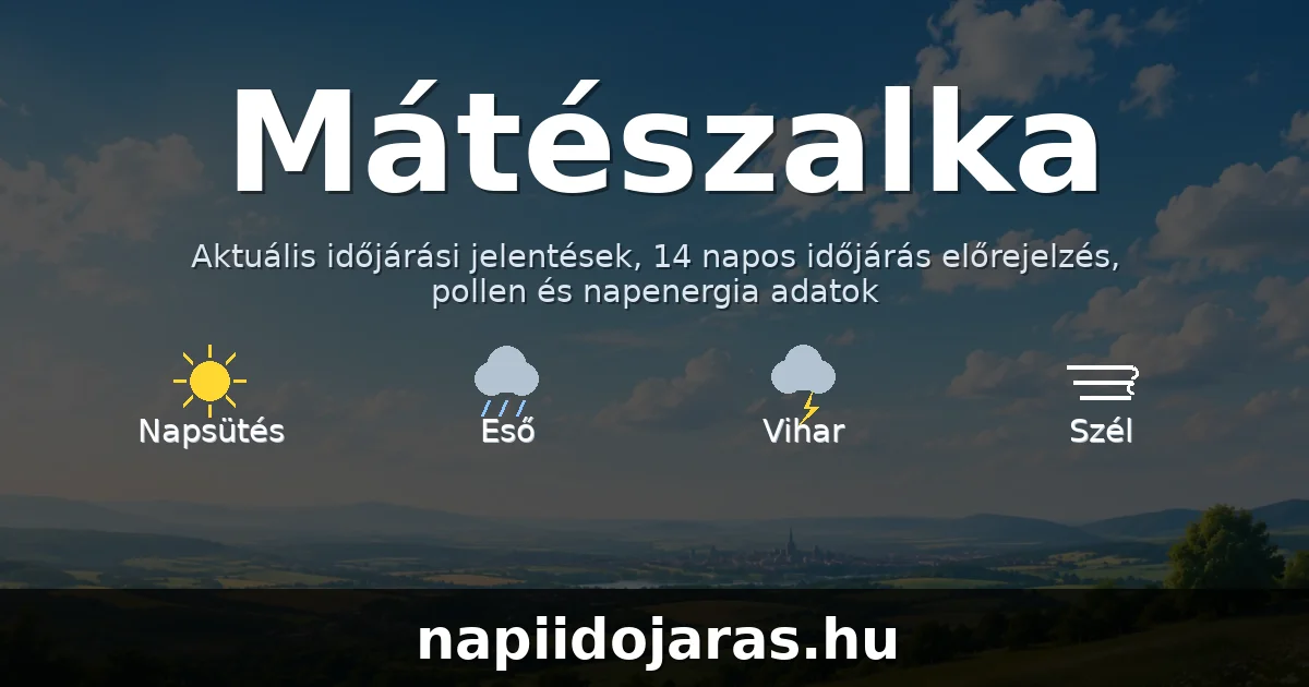 Mátészalka időjárás aktuális előrejelzés – napiidojaras.hu