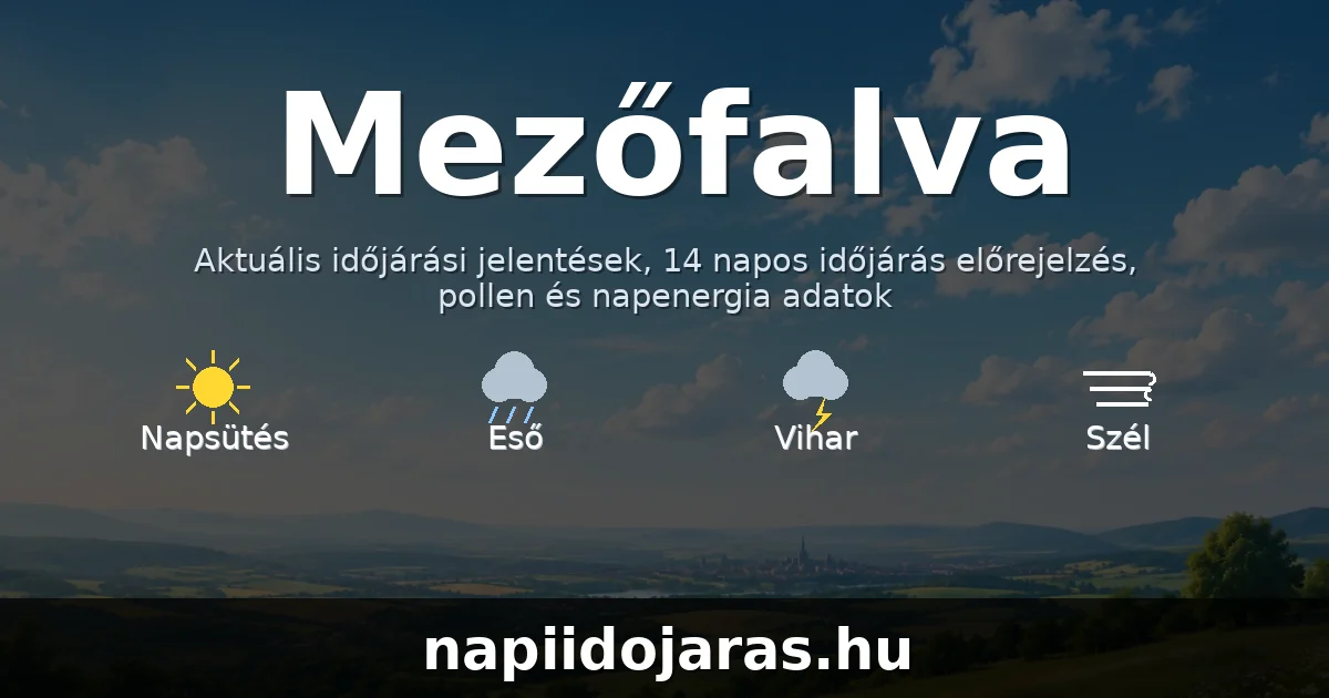 Mezőfalva időjárás aktuális előrejelzés – napiidojaras.hu