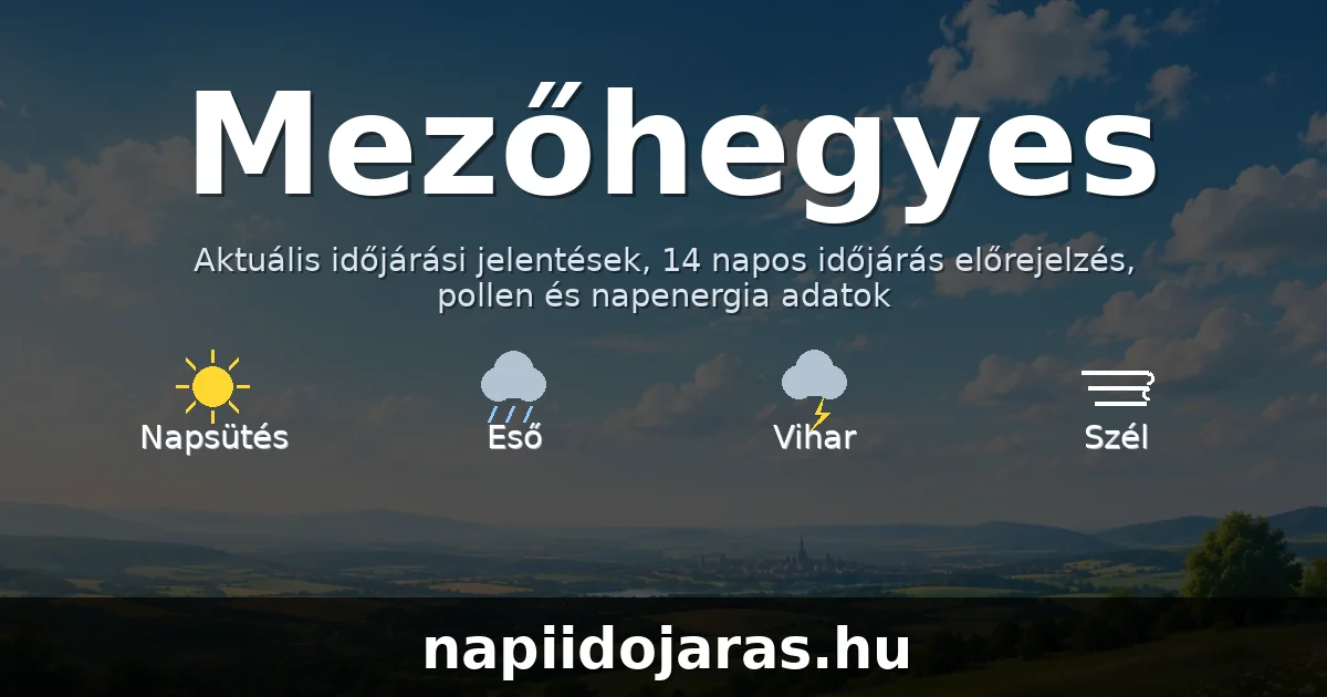 Mezőhegyes időjárás aktuális előrejelzés – napiidojaras.hu