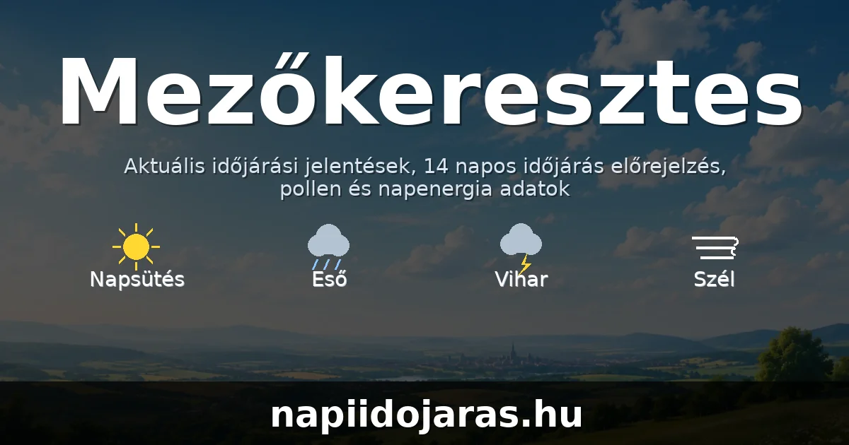 Mezőkeresztes időjárás aktuális előrejelzés – napiidojaras.hu