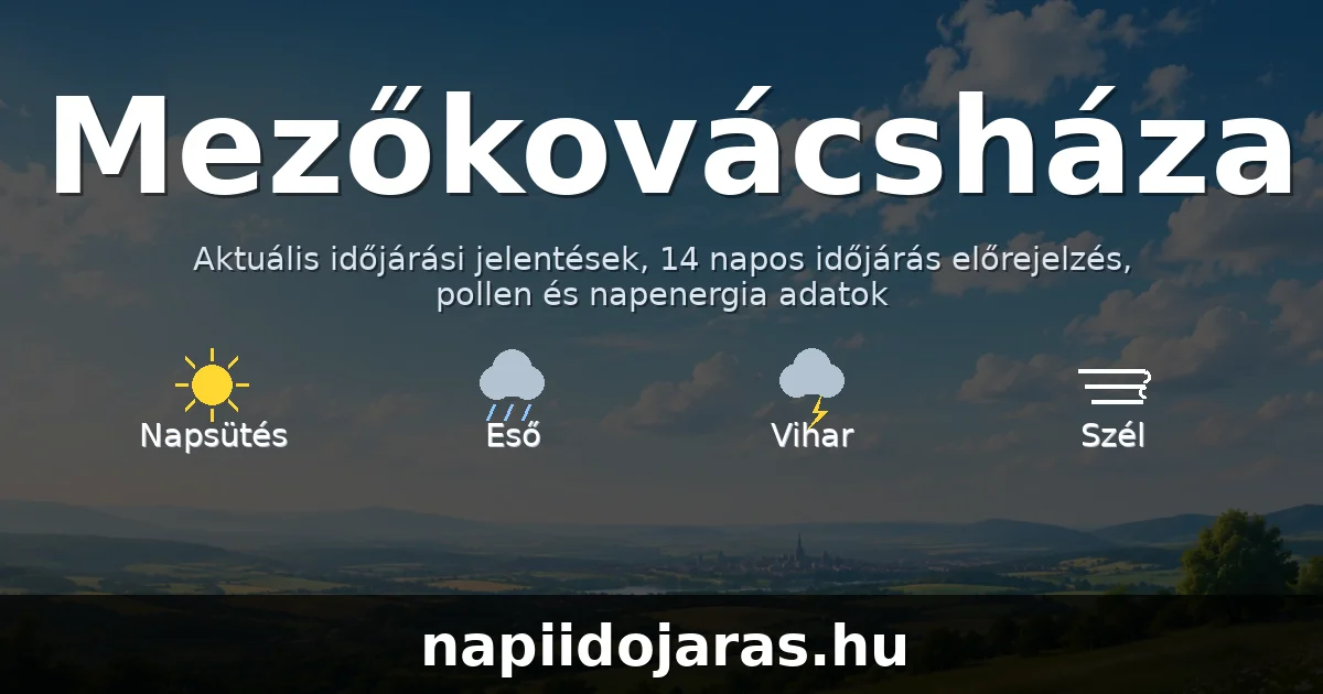 Mezőkovácsháza időjárás aktuális előrejelzés – napiidojaras.hu