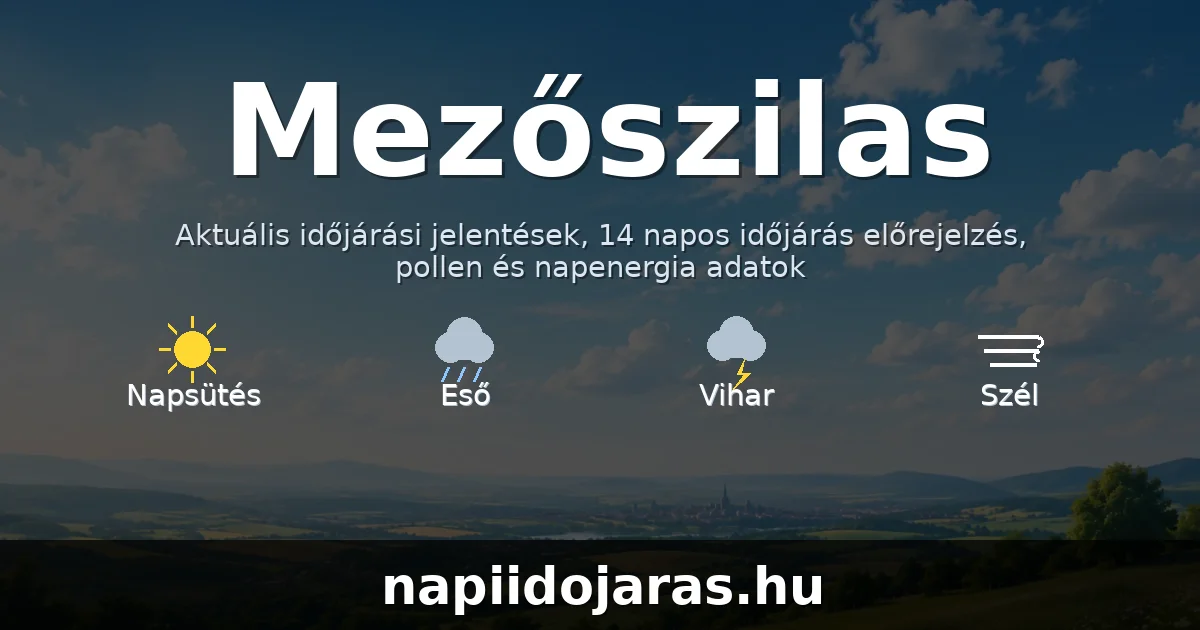 Mezőszilas időjárás aktuális előrejelzés – napiidojaras.hu