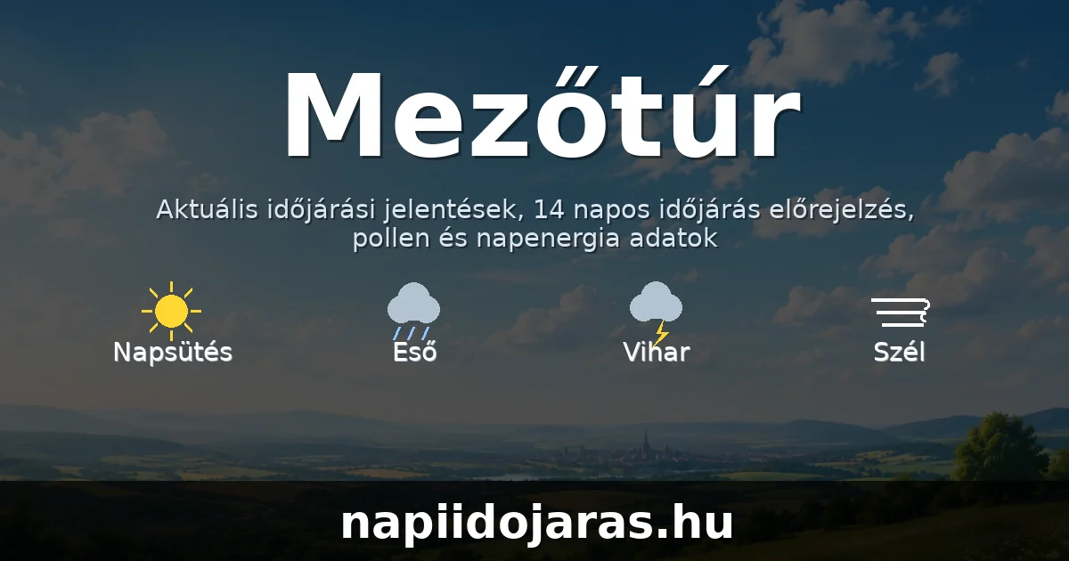 Mezőtúr időjárás aktuális előrejelzés – napiidojaras.hu