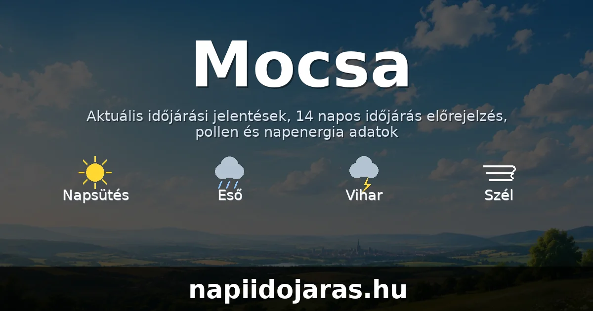 Mocsa időjárás aktuális előrejelzés – napiidojaras.hu