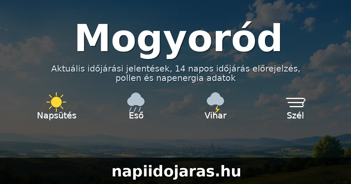 Mogyoród időjárás aktuális előrejelzés – napiidojaras.hu