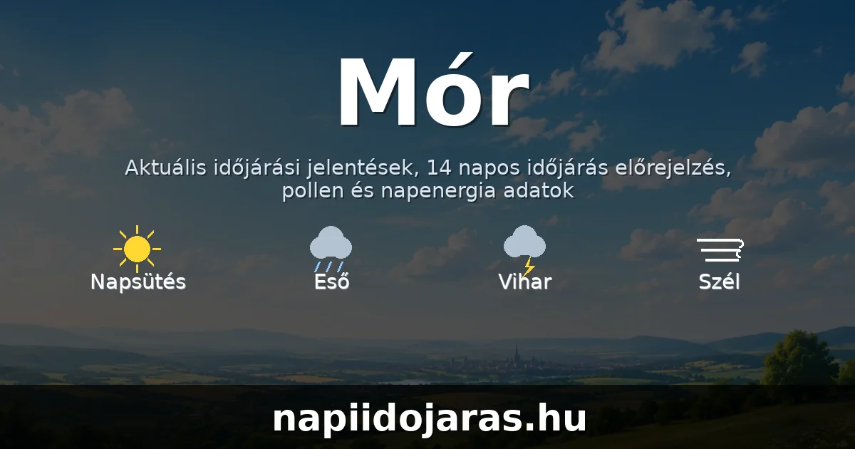 Mór időjárás aktuális előrejelzés – napiidojaras.hu