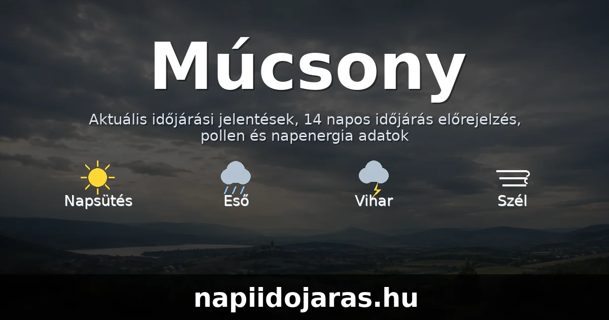 Múcsony időjárás aktuális előrejelzés – napiidojaras.hu