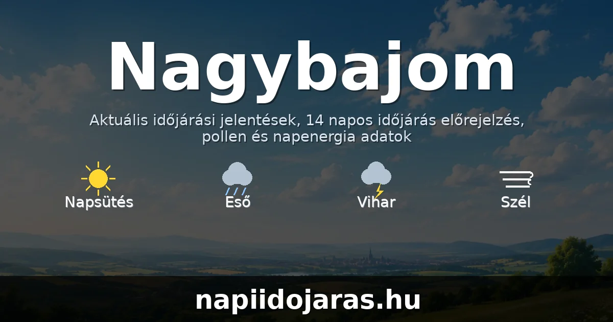 Nagybajom időjárás aktuális előrejelzés – napiidojaras.hu