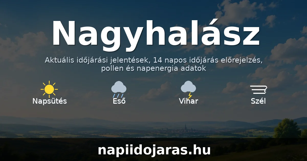 Nagyhalász időjárás aktuális előrejelzés – napiidojaras.hu