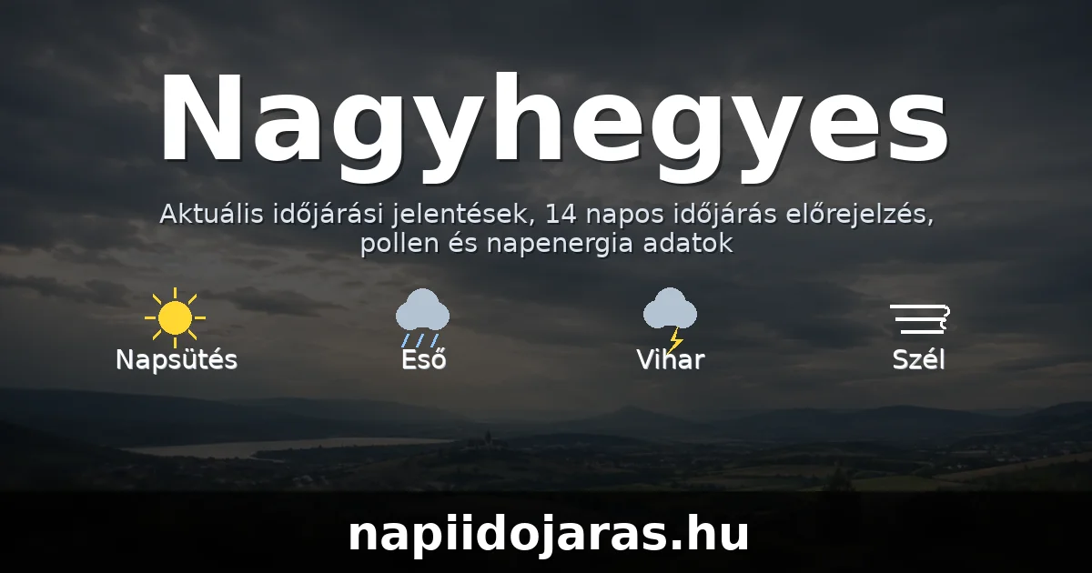 Nagyhegyes időjárás aktuális előrejelzés – napiidojaras.hu