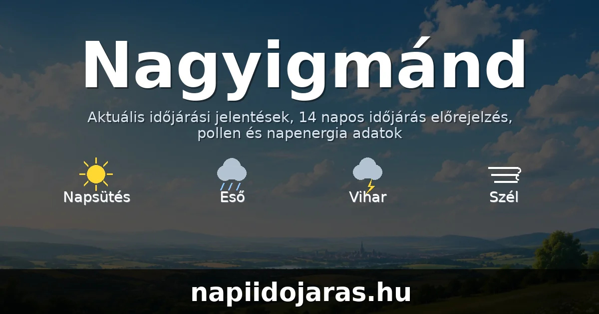 Nagyigmánd időjárás aktuális előrejelzés – napiidojaras.hu