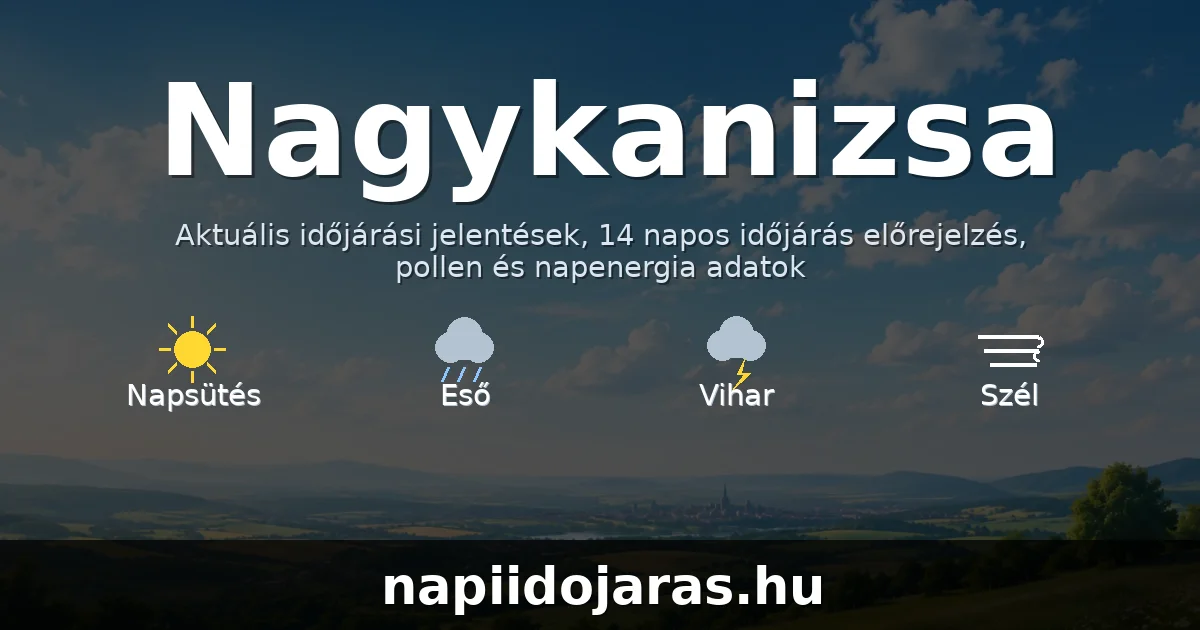 Nagykanizsa időjárás aktuális előrejelzés – napiidojaras.hu