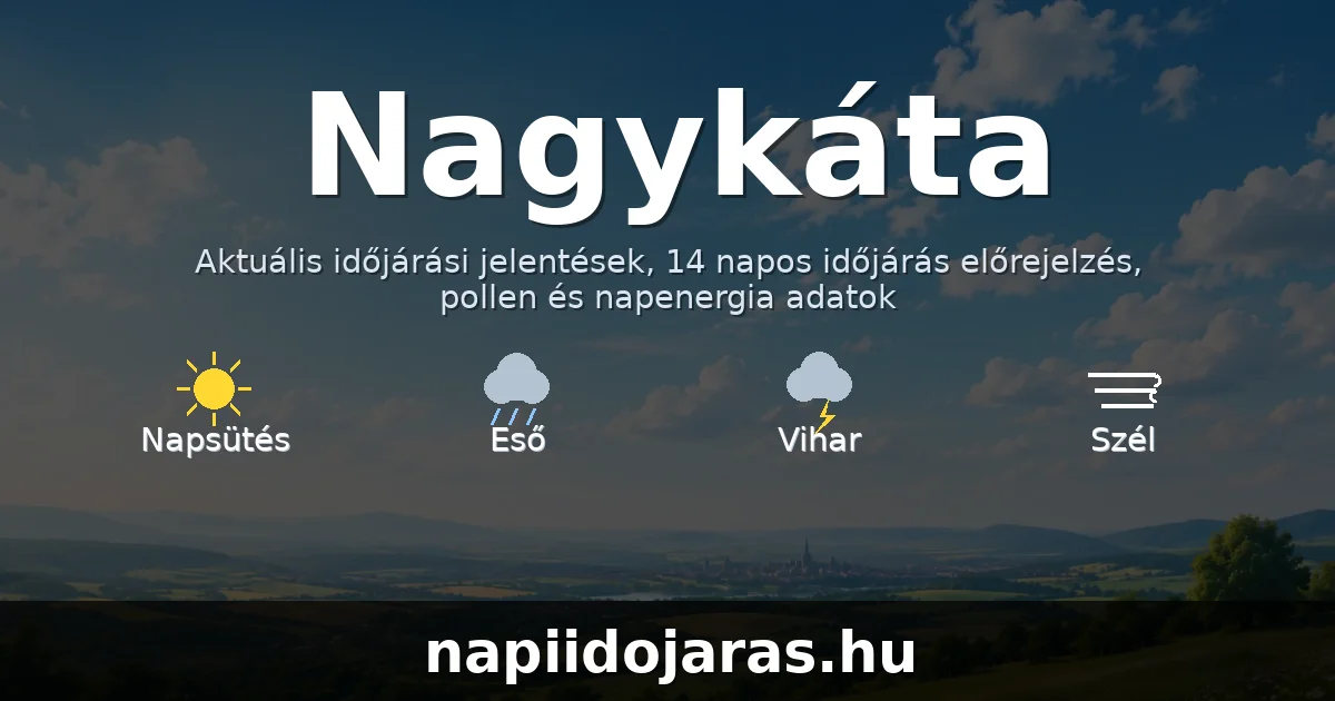 Nagykáta időjárás aktuális előrejelzés – napiidojaras.hu