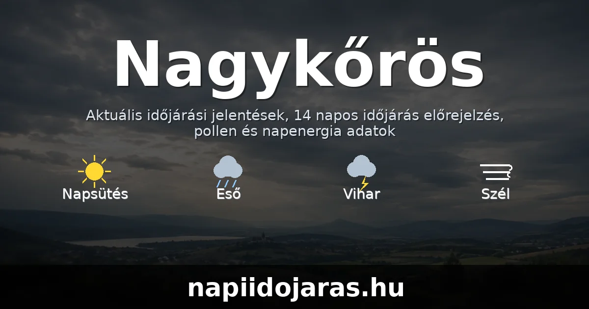 Nagykőrös időjárás aktuális előrejelzés – napiidojaras.hu