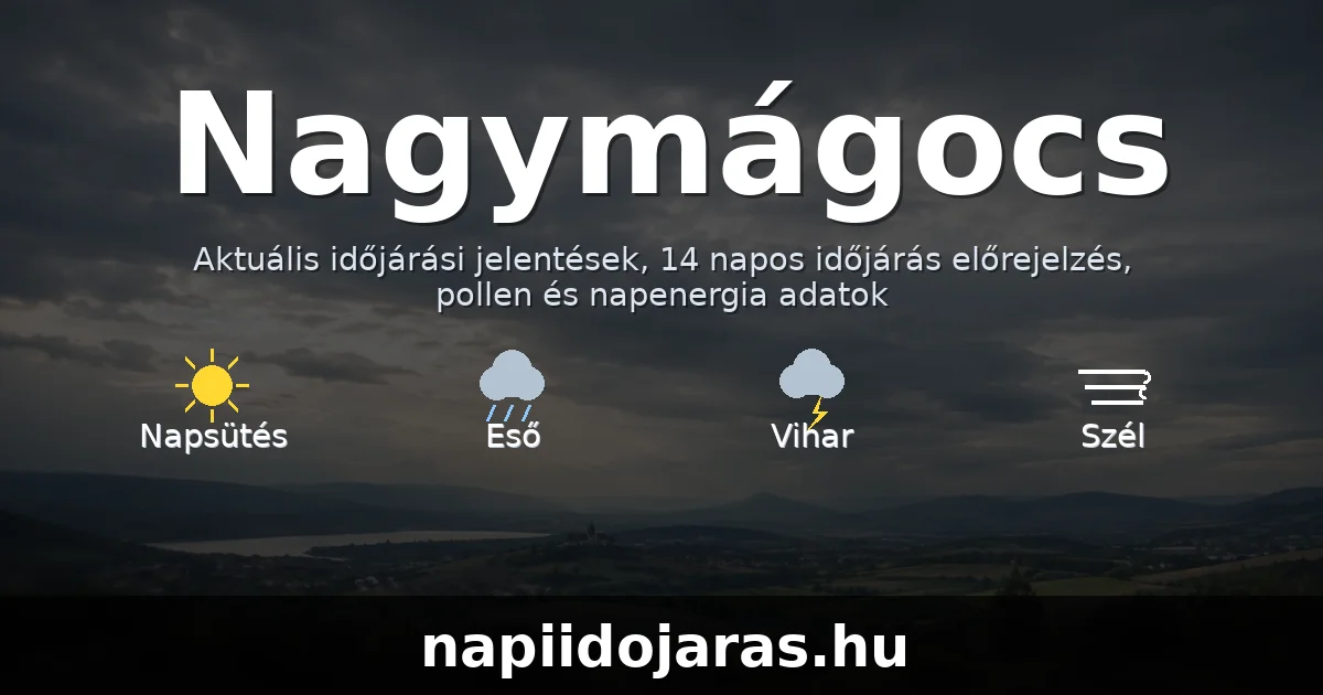 Nagymágocs időjárás aktuális előrejelzés – napiidojaras.hu