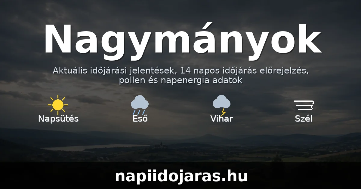 Nagymányok időjárás aktuális előrejelzés – napiidojaras.hu