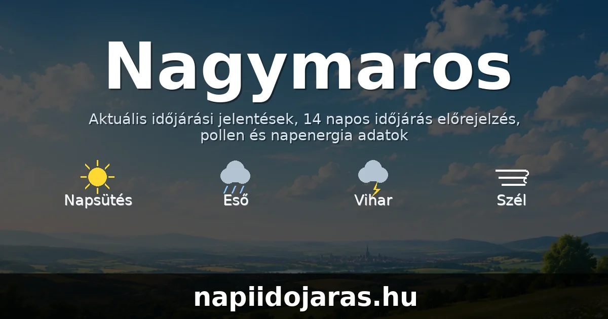 Nagymaros időjárás aktuális előrejelzés – napiidojaras.hu