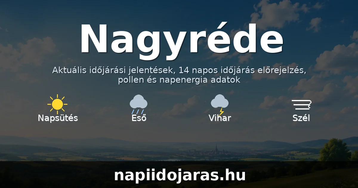 Nagyréde időjárás aktuális előrejelzés – napiidojaras.hu