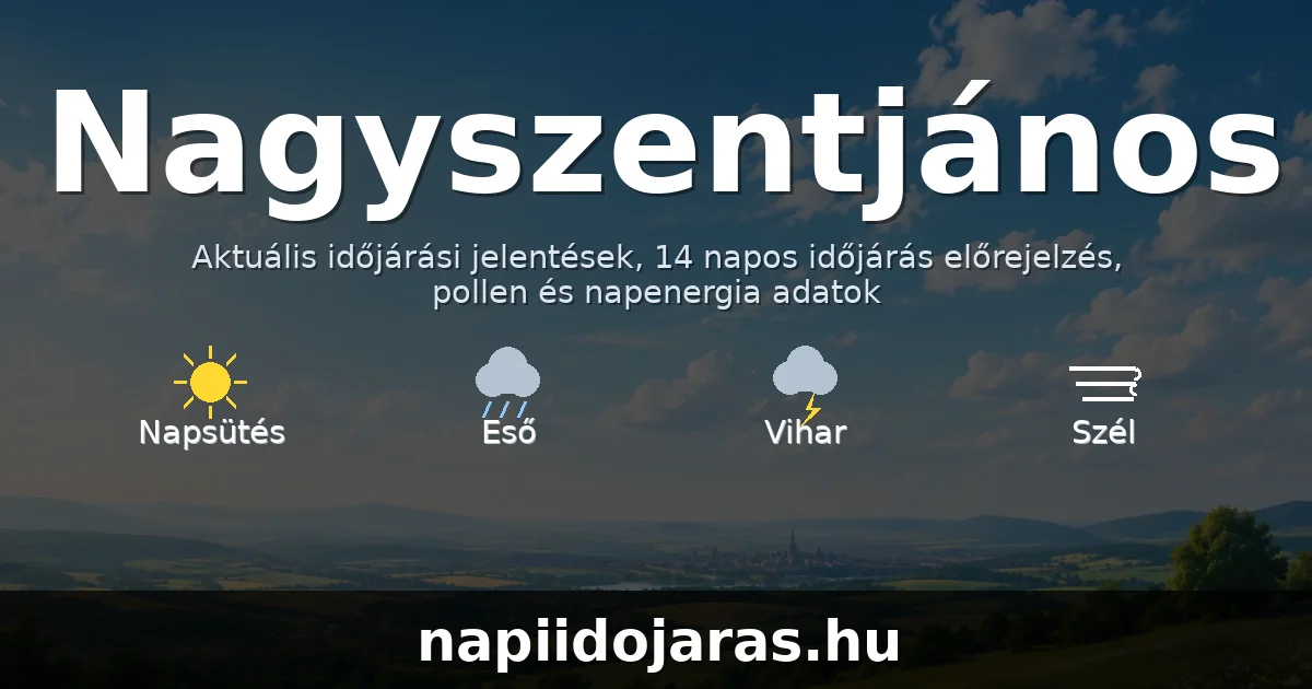 Nagyszentjános időjárás aktuális előrejelzés – napiidojaras.hu