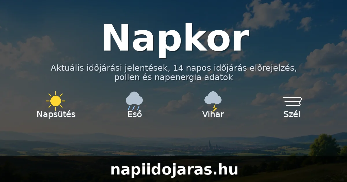 Napkor időjárás aktuális előrejelzés – napiidojaras.hu