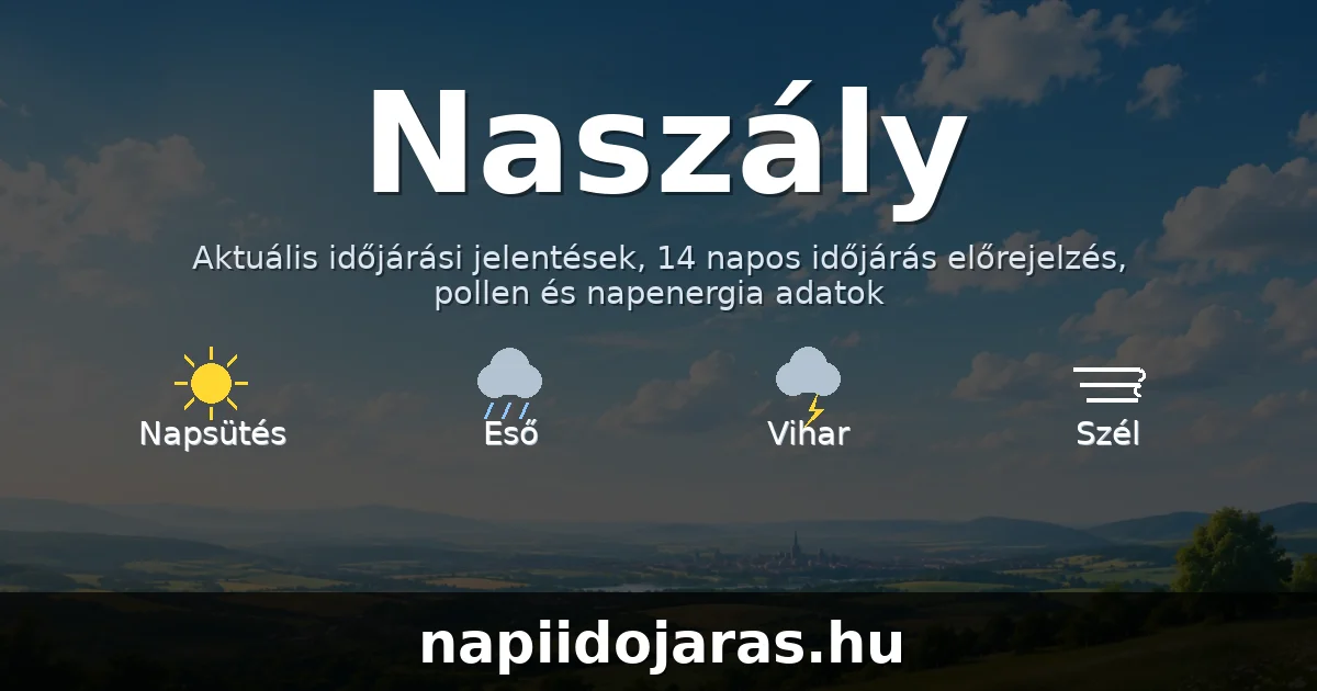 Naszály időjárás aktuális előrejelzés – napiidojaras.hu