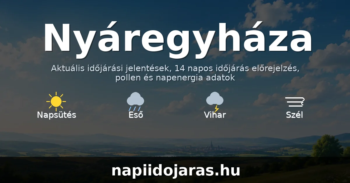 Nyáregyháza időjárás aktuális előrejelzés – napiidojaras.hu