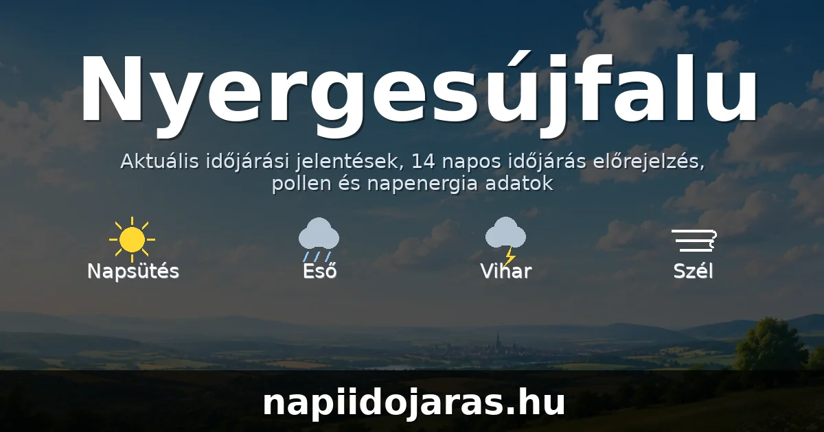 Nyergesújfalu időjárás aktuális előrejelzés – napiidojaras.hu