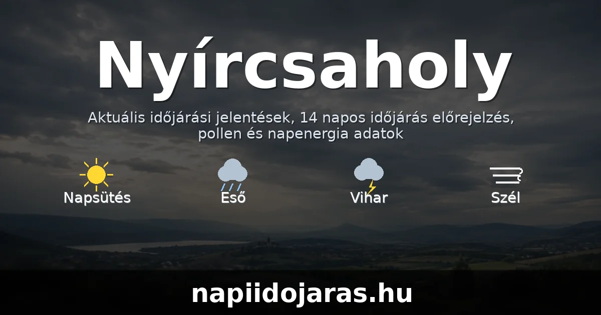 Nyírcsaholy időjárás aktuális előrejelzés – napiidojaras.hu