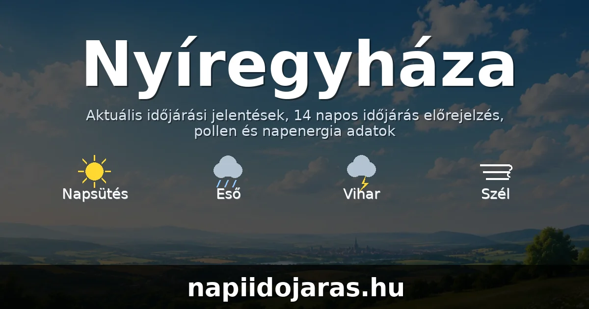 Nyíregyháza időjárás aktuális előrejelzés – napiidojaras.hu