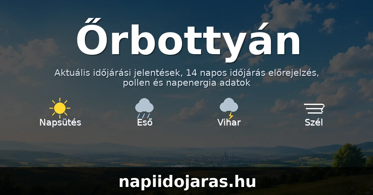 Őrbottyán időjárás aktuális előrejelzés – napiidojaras.hu